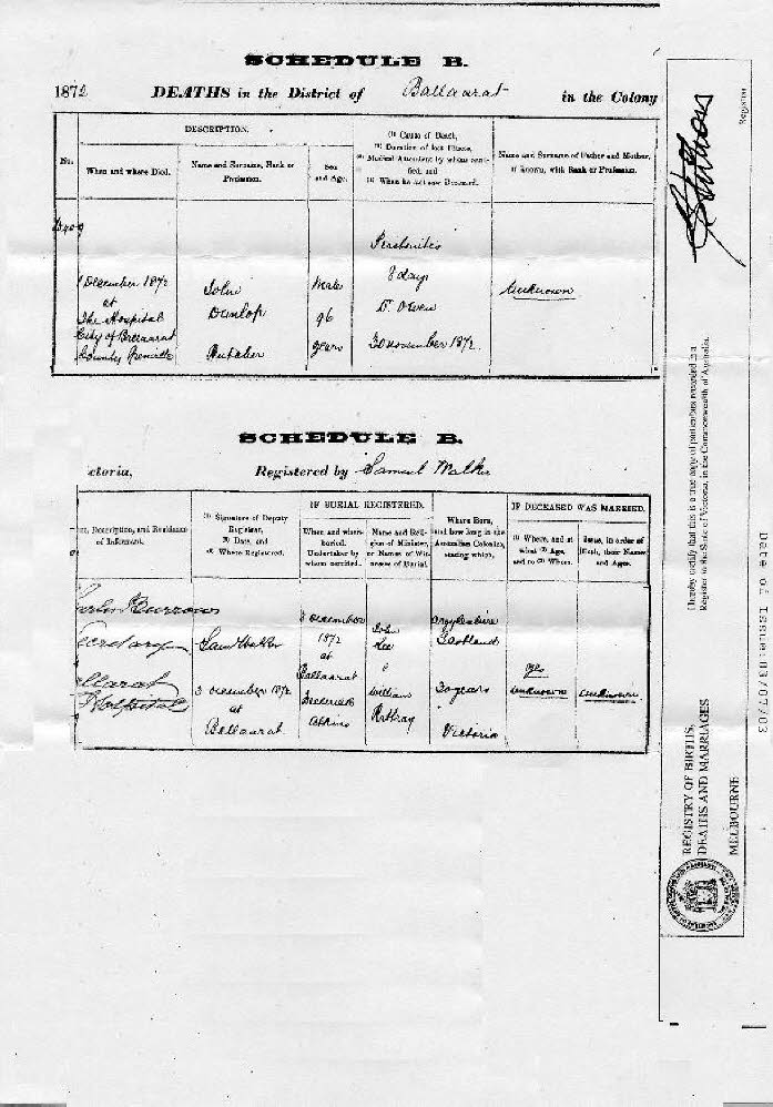 John Dunlop's Death Certificate